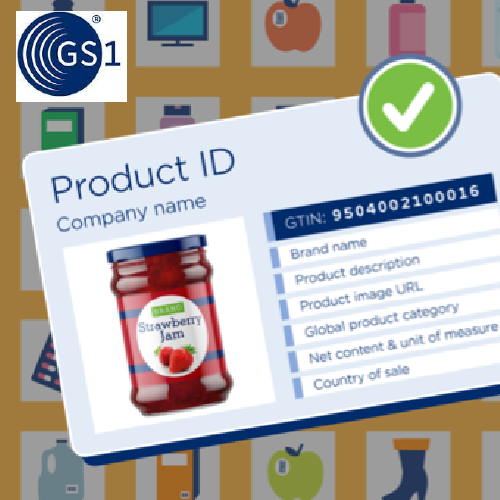 GS1 – The global barcode standards organization