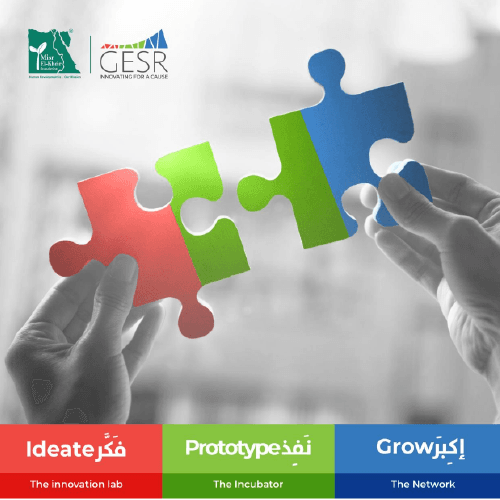 Misr ElKheir – Non-profit development institution