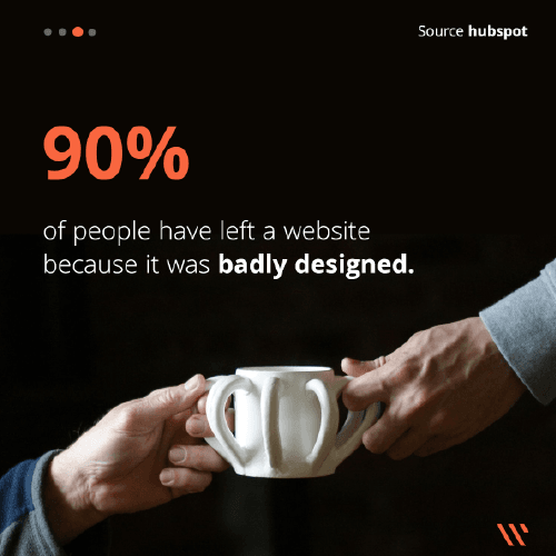 Webkeyz – UI & UX design agency & consultancy